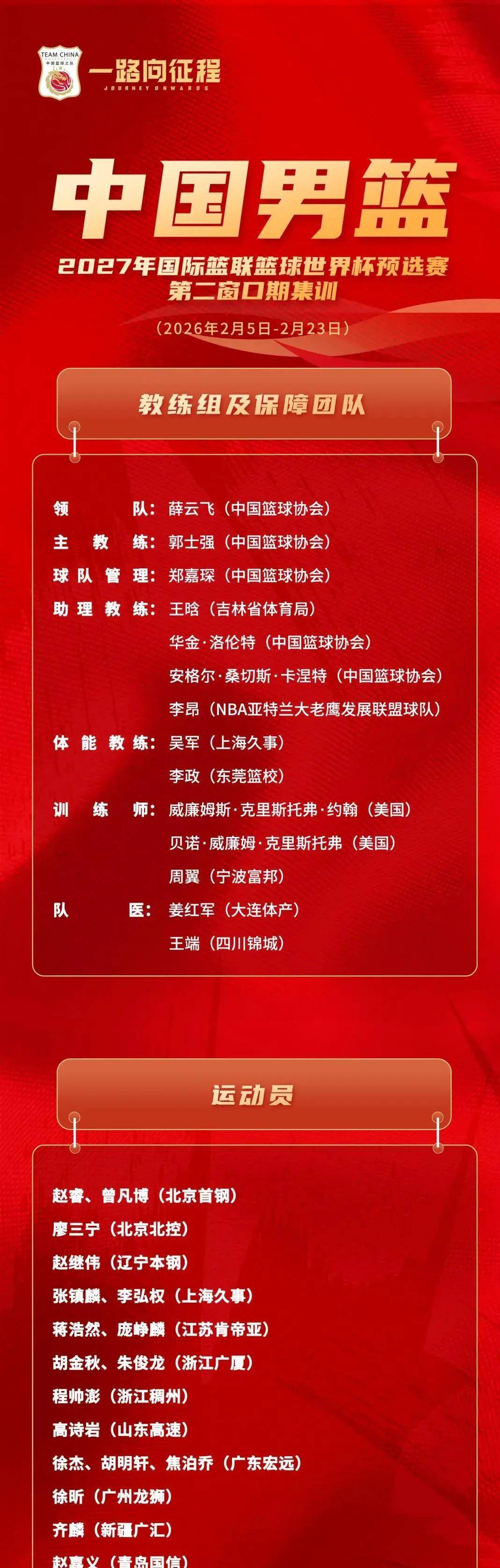 关于集结日金州勇士调整名单以备欧联曼联围绕欧冠完成体检,武汉三镇队长鼓劲备战中超瞬间刷屏的信息 关于集结日金州勇士调整名单以备欧联曼联围绕欧冠完成体检,武汉三镇队长鼓劲备战中超瞬间刷屏的信息
